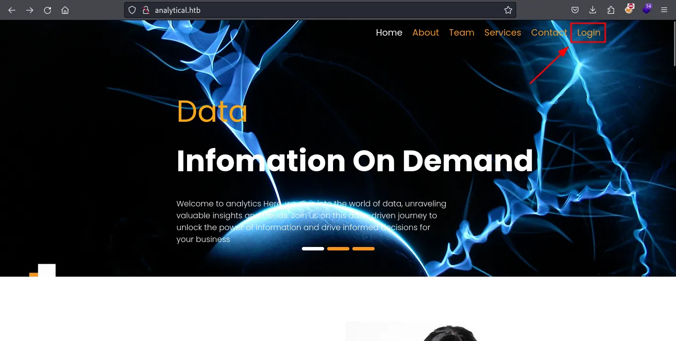 The Analytical website with a login link