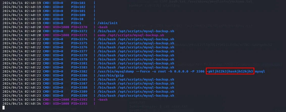pspy capturando la contraseña de root