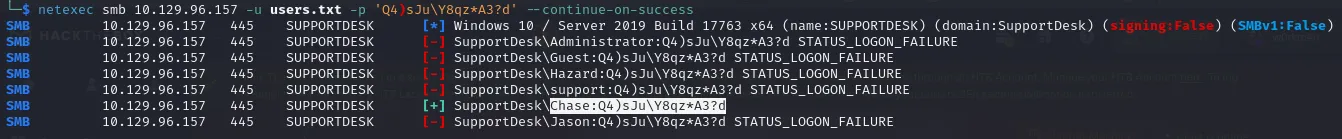 Password spray devolviendo credenciales válidas