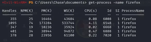 Lista de procesos mostrando Firefox en ejecución