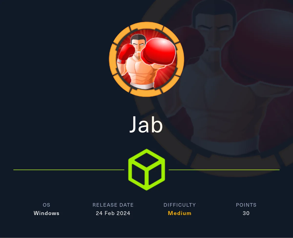 HackTheBox: Jab